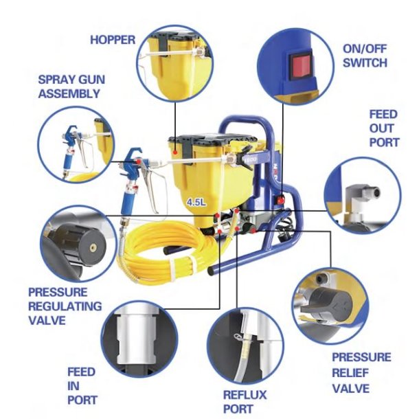 Airless malerspr�jte - WellMaster - Toploader 4,5 liter - SuperSpray - 1800N