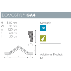 Portal - Domostyl - GA4 - 140 mm x 70 mm