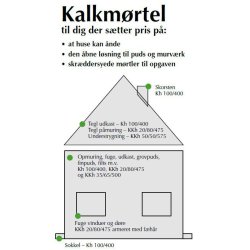 Juram�rtel - t�rm�rtel 1:1�:6 - KKh 35/65/500 - 0-2 mm - t�r - 25 kg