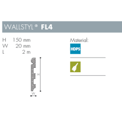Fodpanel - Wallstyl - FL4 - 2,44 m x 150 mm x 20 mm